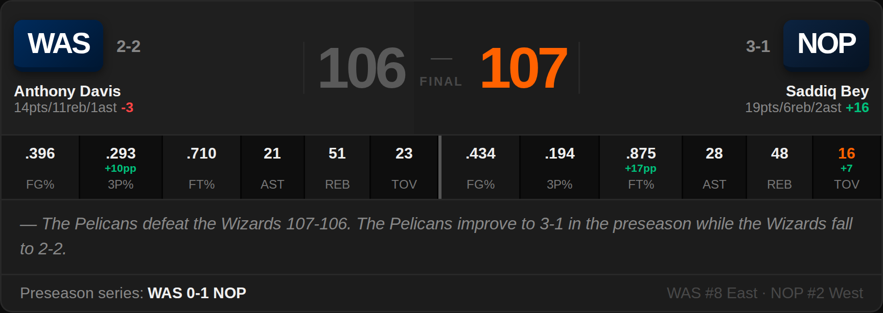 WAS 106, NOP 107